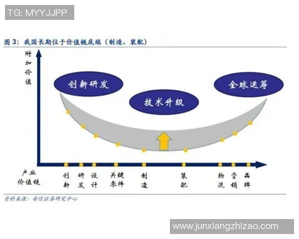 重磅专题：探秘成都篮球队运营革新背后的成功策略与未来展望